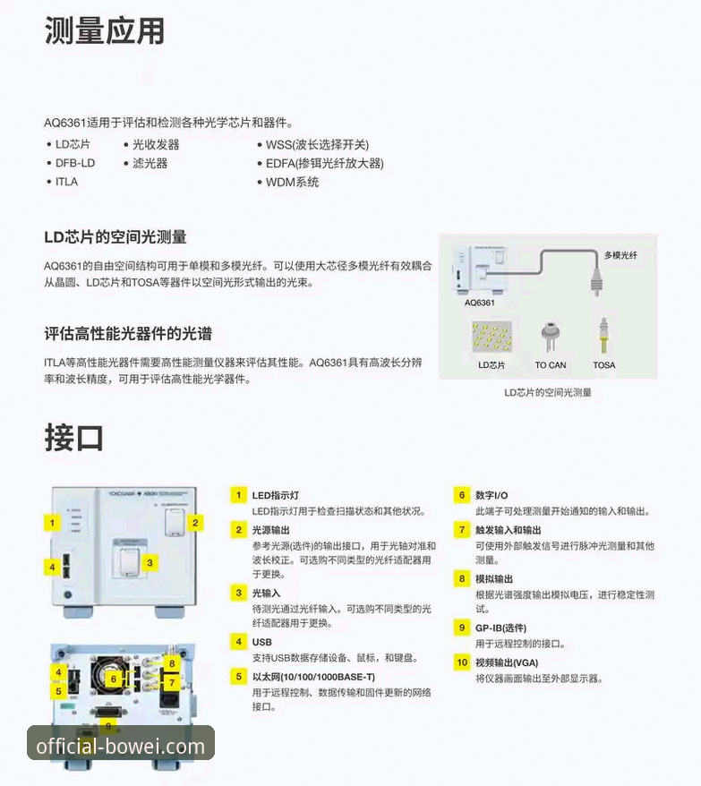 宝威官网实用指南：从安全查找到高效使用的必备知识