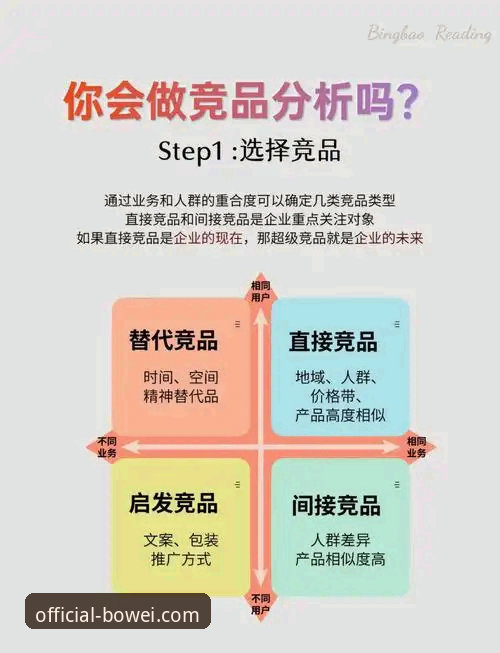 宝威体育官网入口操作教程：BOWEI官网和竞品对比深度解析